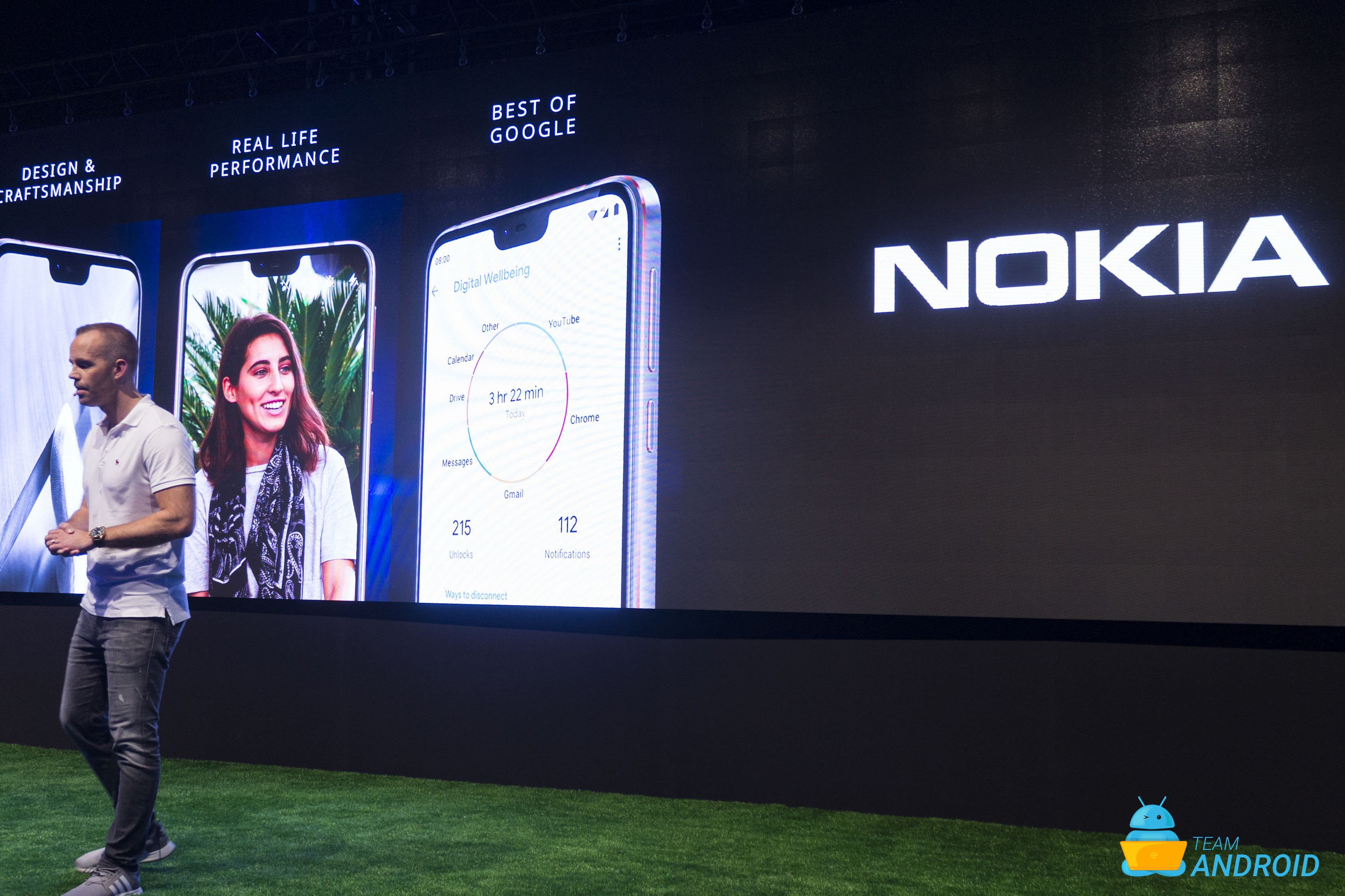 Nokia 8.1 Launched in Dubai with HDR10 Display, ZEISS Optics 2