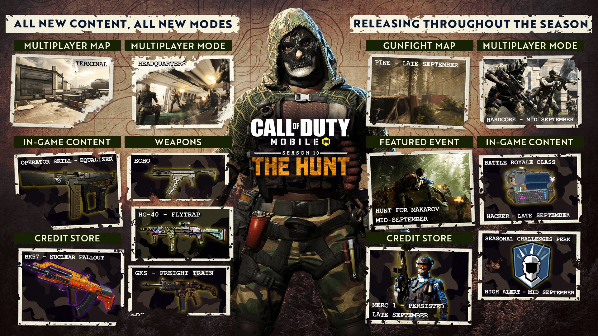 COD Mobile Season 10: The Hunt | Headquarters Mode, Terminal and Pine Maps, Hacker Class in BR Mode 1