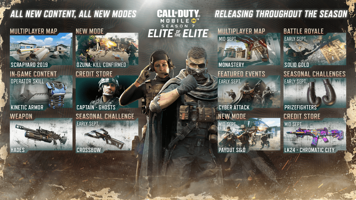 Call of Duty: Mobile Season 7 Patch Notes | “Elite of the Elite” Now Live